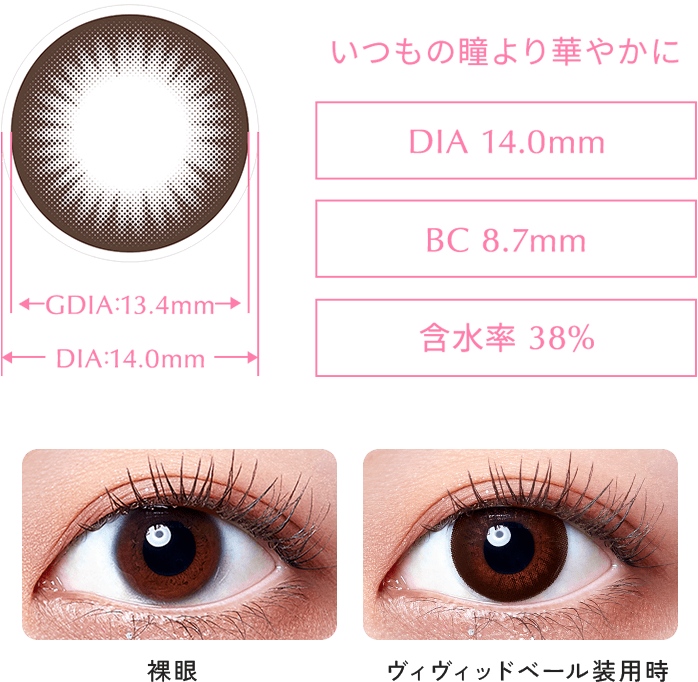 ヴィヴィッドベール