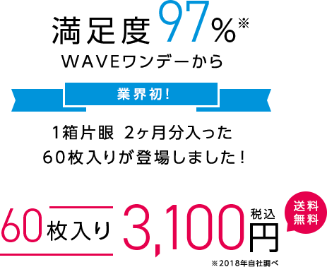 コンタクトレンズ通販 24レンズ Waveワンデーにまとめ買いしやすい60枚入りが登場
