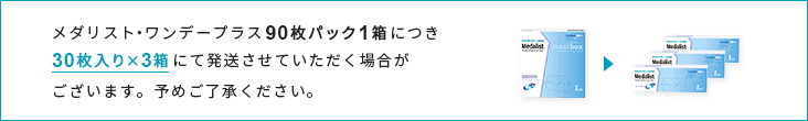 メダリストワンデー90枚パックの配送方法について